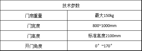 铝合金平开手动门 单开 的产品特点及结构介绍