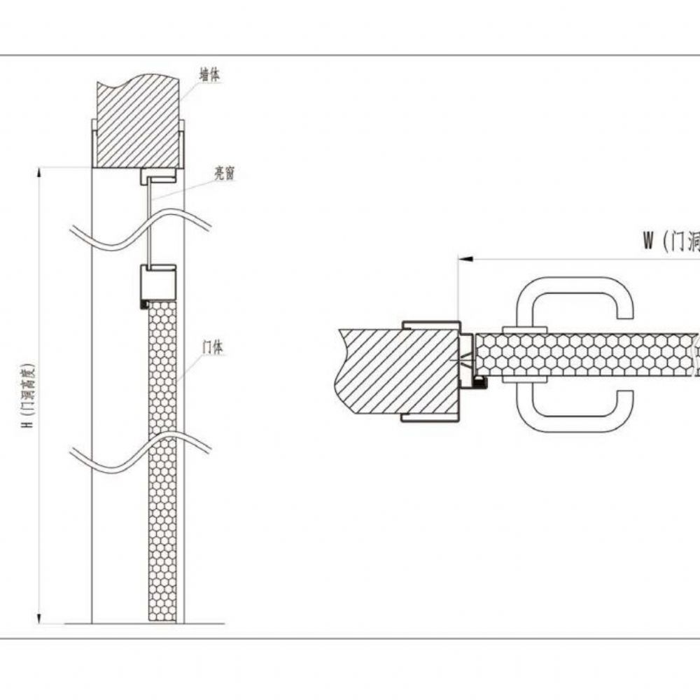 学校钢质门的产品特点及结构都是什么?