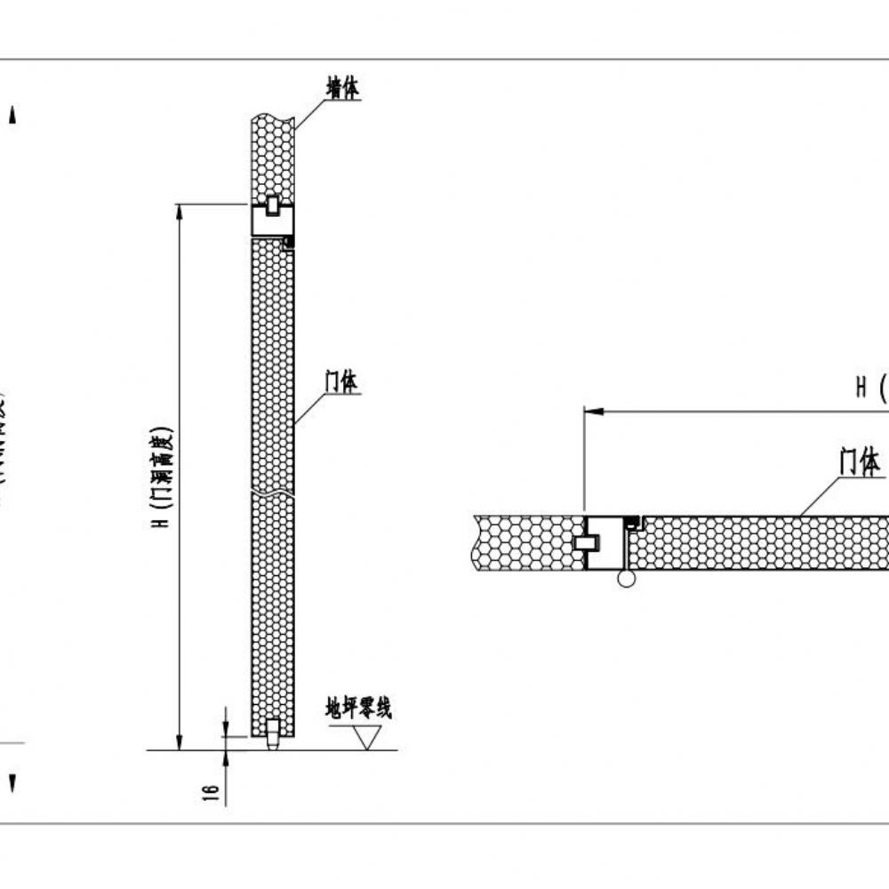 钢质净化门(平框)的产品特点及参数介绍